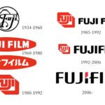 Fujifilm