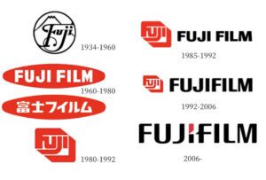 Fujifilm