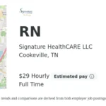 Signature HealthCARE, LLC